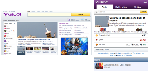 Yahoo! Desktop vs Mobile