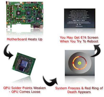 Computer   on Tekkies Computer   Game Console Repair   Computer Repair Service